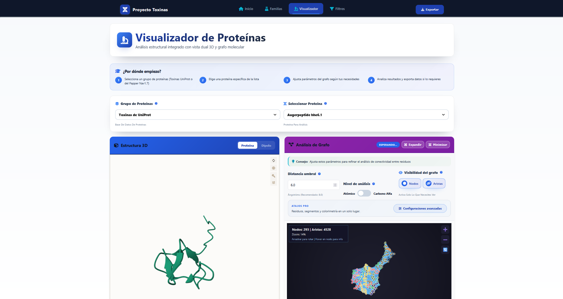 Plataforma Bioinformática de Análisis Estructural